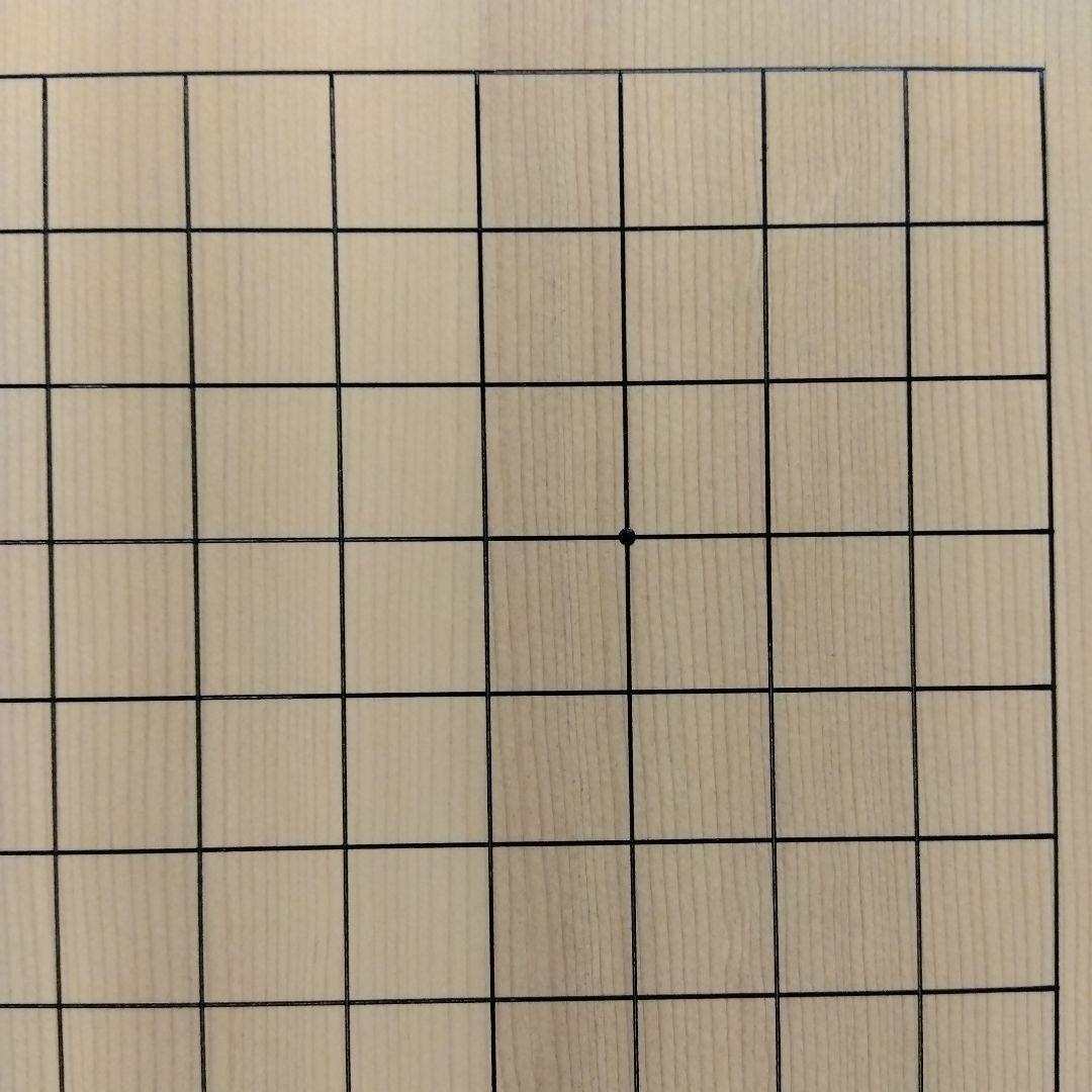 【新榧しんかや　２寸卓上碁盤　柾目】