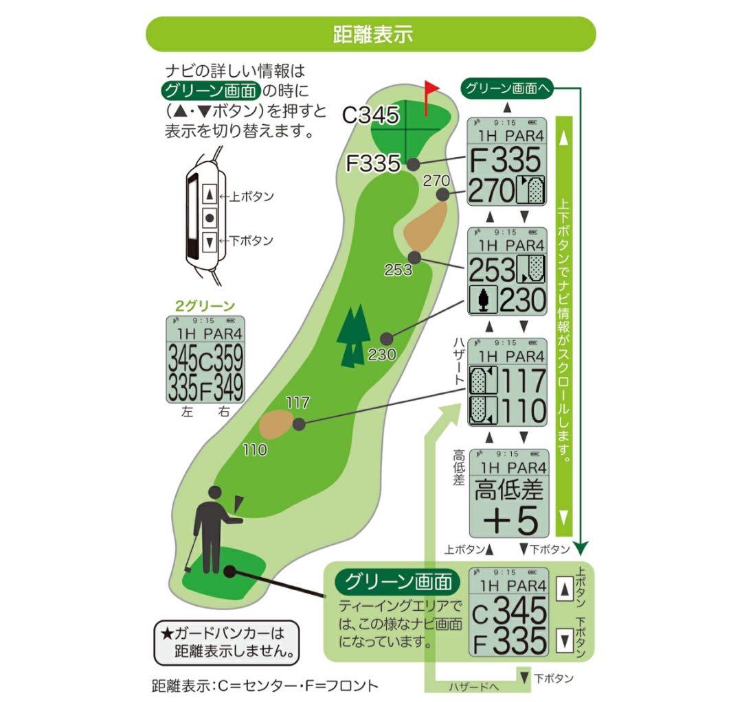 ラウンド用品・アクセサリー EAGLE VISION watch 6 EV-236