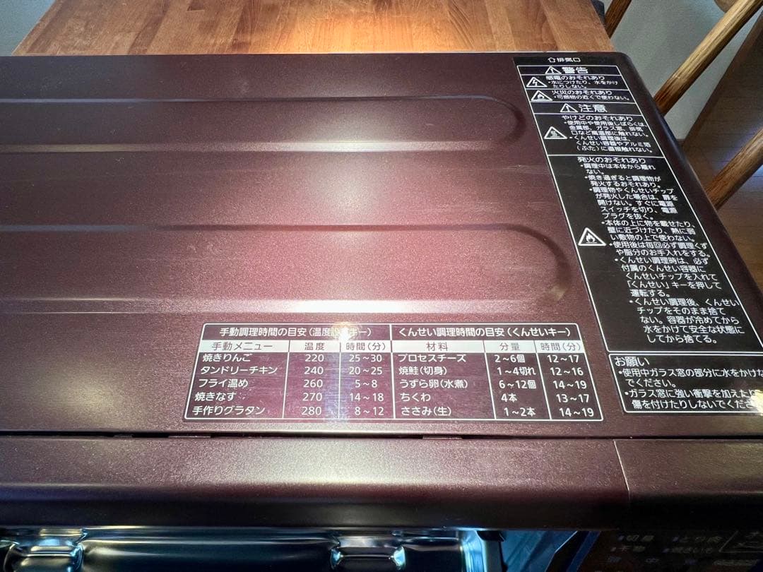 【新品／未使用】 Panasonic けむらん亭