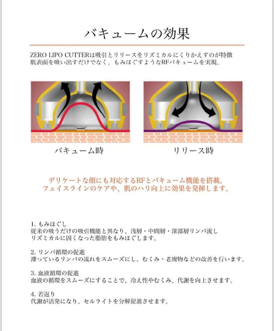 LIPO CUTTER キャビテーション&美顔器