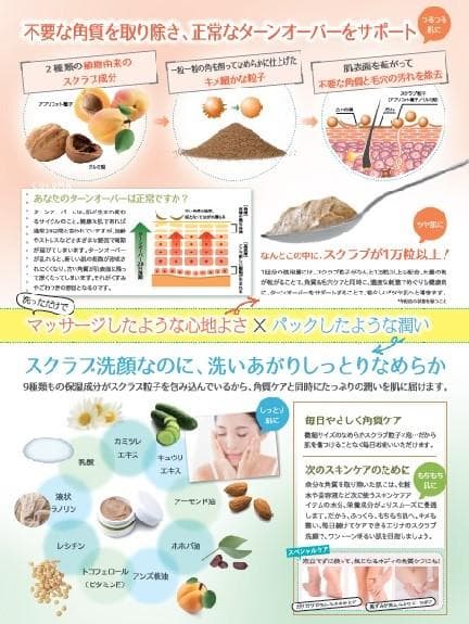 エリナ フレッシュナー、モイスチャライザー、サンスクリーン、スクラブなど10個