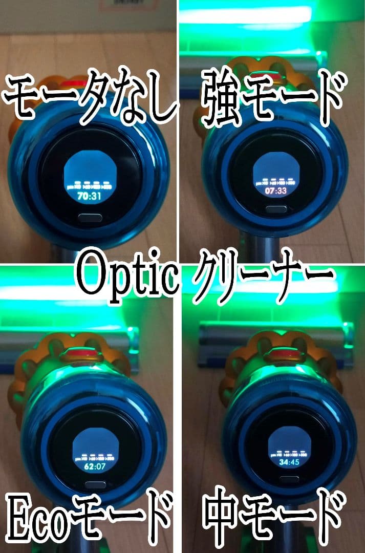 V12 Detect Slim (SV30) HEPA マルチ充電スタンド 洗浄