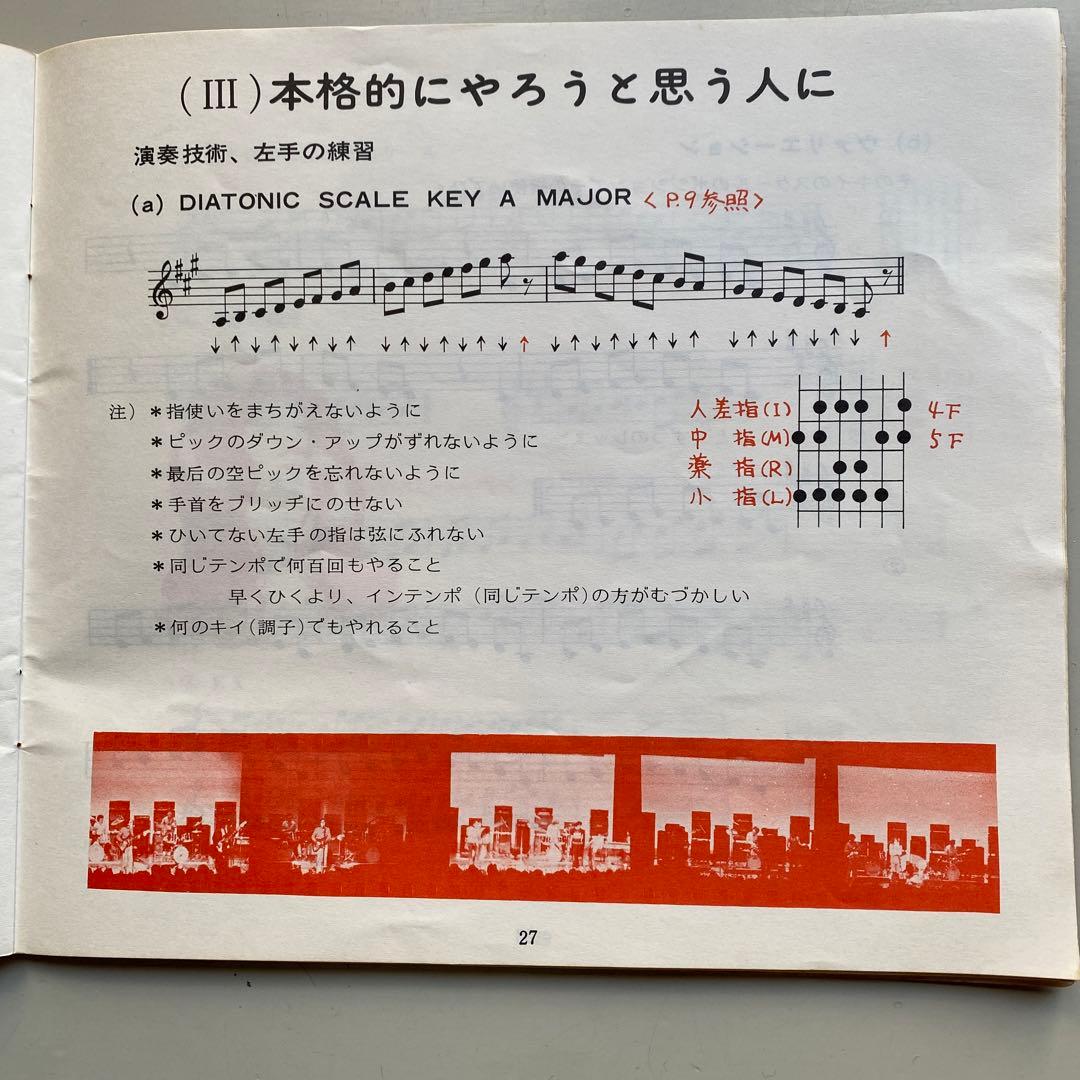 グレコ テレキャスター 70年代ヴィンテージ