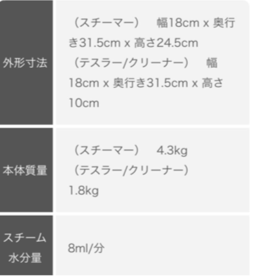 値下げ　サキナ ピノ 美顔器