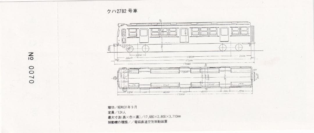1981京王帝都電鉄2700型車両さよなら記念乗車券