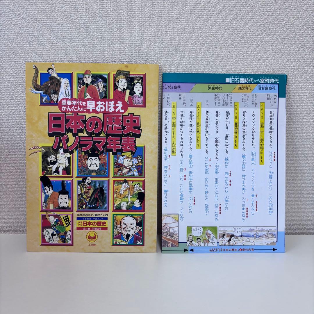 【大人気】少年少女 日本の歴史　全21巻＋別巻2冊（箱付き）