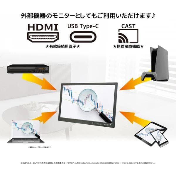 19型液晶搭載　androidスマートTV 番組録画機能 USB接続で録画OK！
