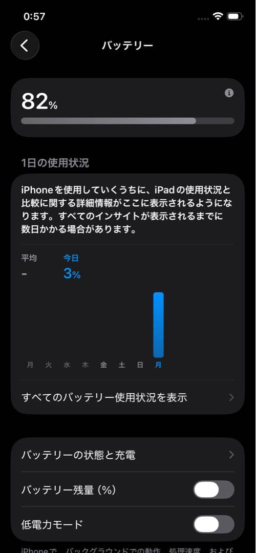 iPhone12 Pro 256GB グラファイト バッテリ85%