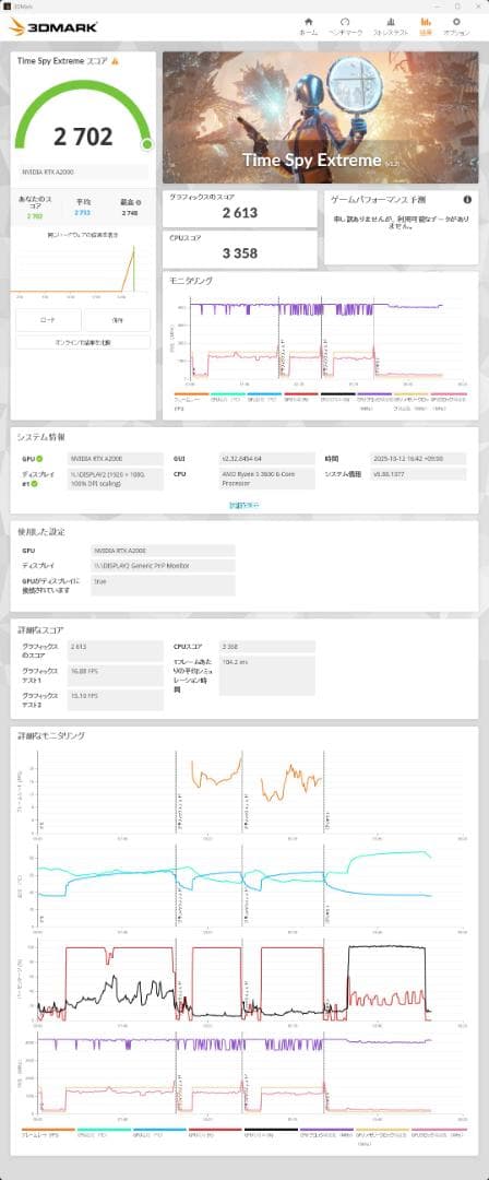 合*3様 RTX A2000 全付属品完備 【S/N:**********994