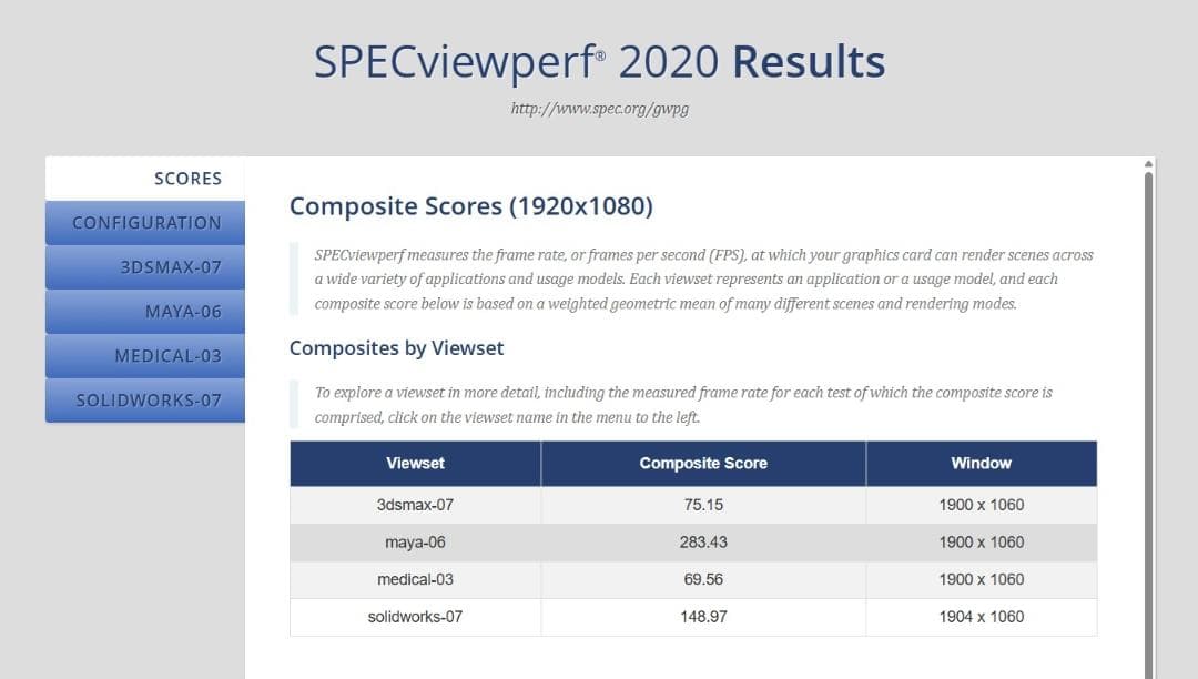 合*3様 RTX A2000 全付属品完備 【S/N:**********994