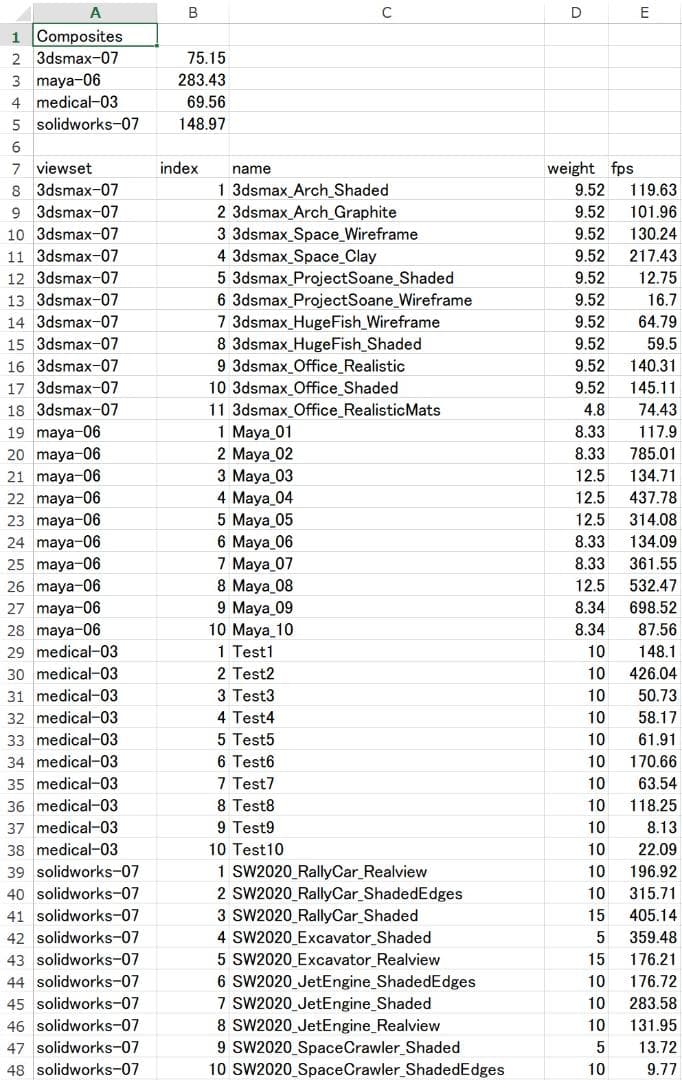 合*3様 RTX A2000 全付属品完備 【S/N:**********994