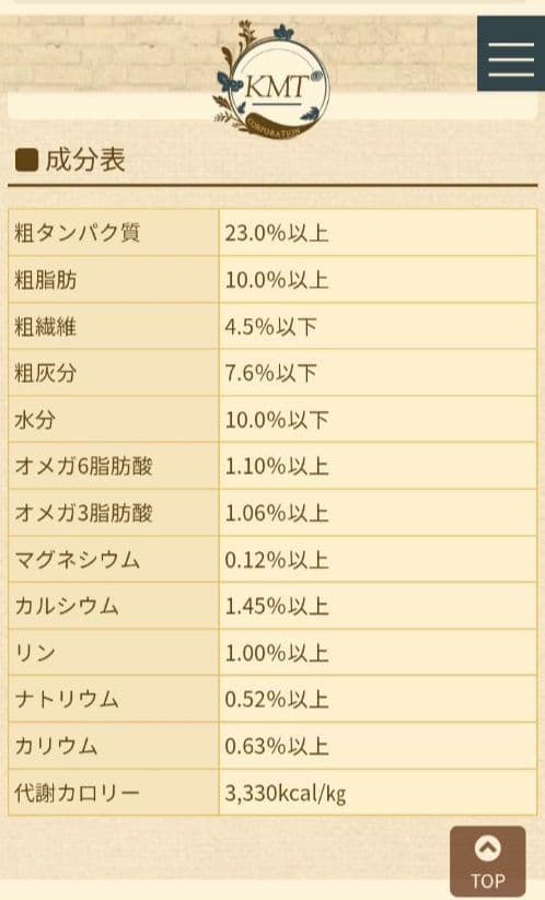ブリスミックス ポーク １５kg