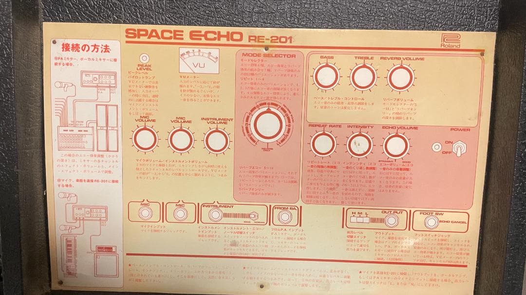 Roland スペースエコー RE-201 Space Echo ローランド