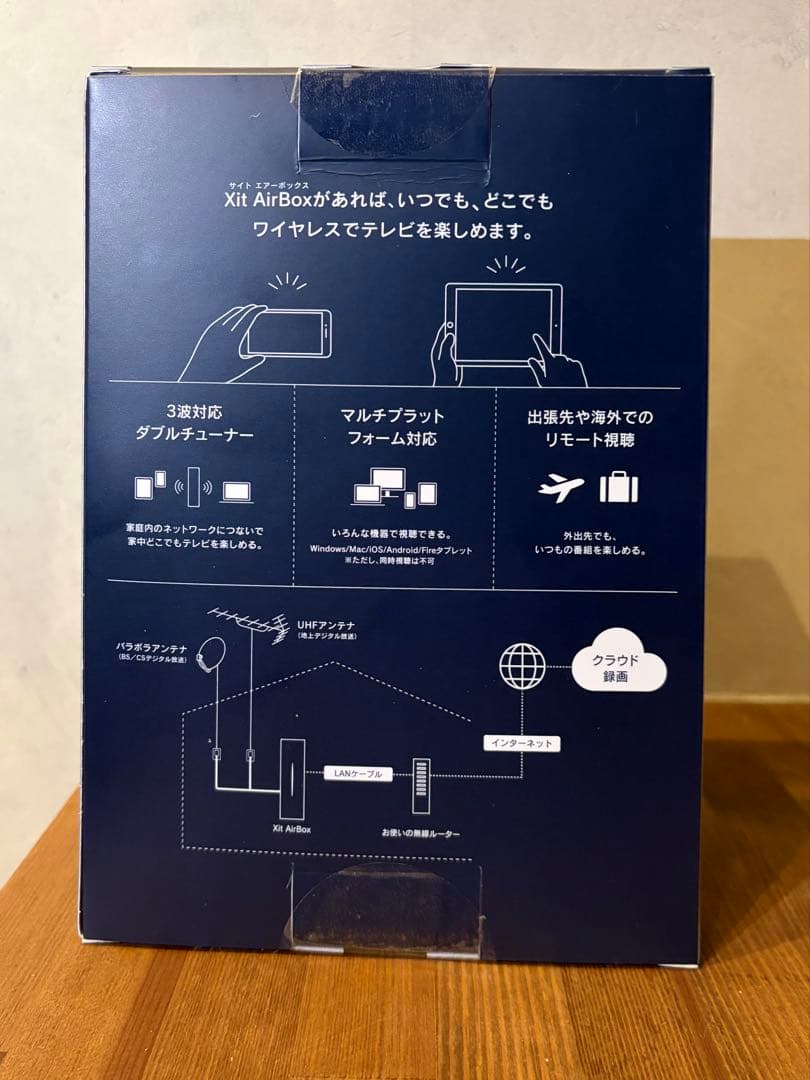 【Ko-ki】　【新品未使用】 PIXELA Xit AirBox