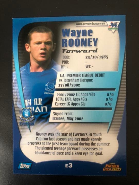 ウェイン・ルーニー　ルーキーカード
