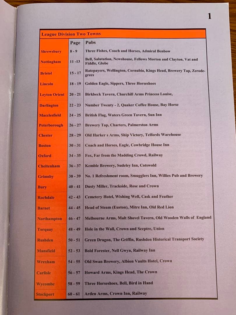 入手不可能The Football＆RealAleGuide2005-06二冊