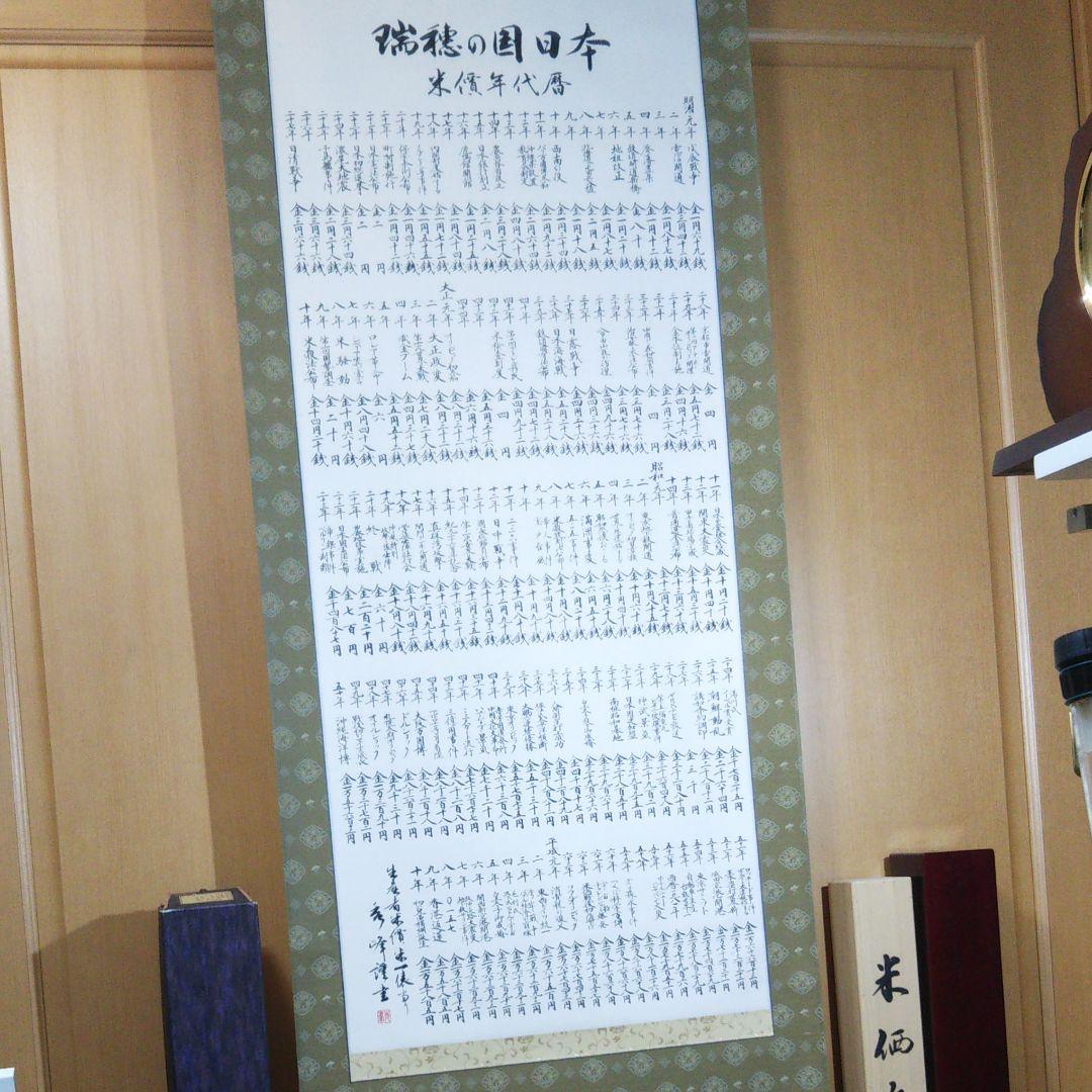 米価年代暦 秀峰直筆掛け軸