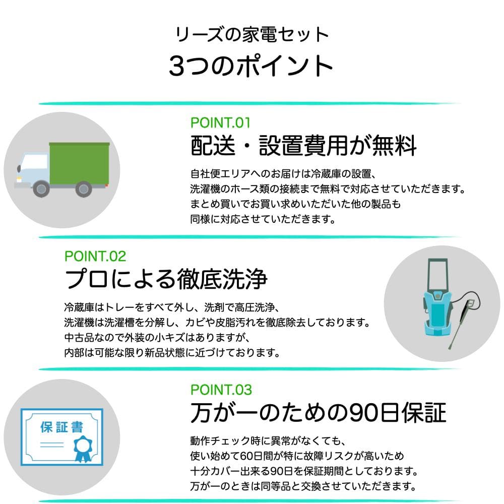 一人暮らし用 冷蔵庫 洗濯機 高年式 家電セット 5.0kg 168L