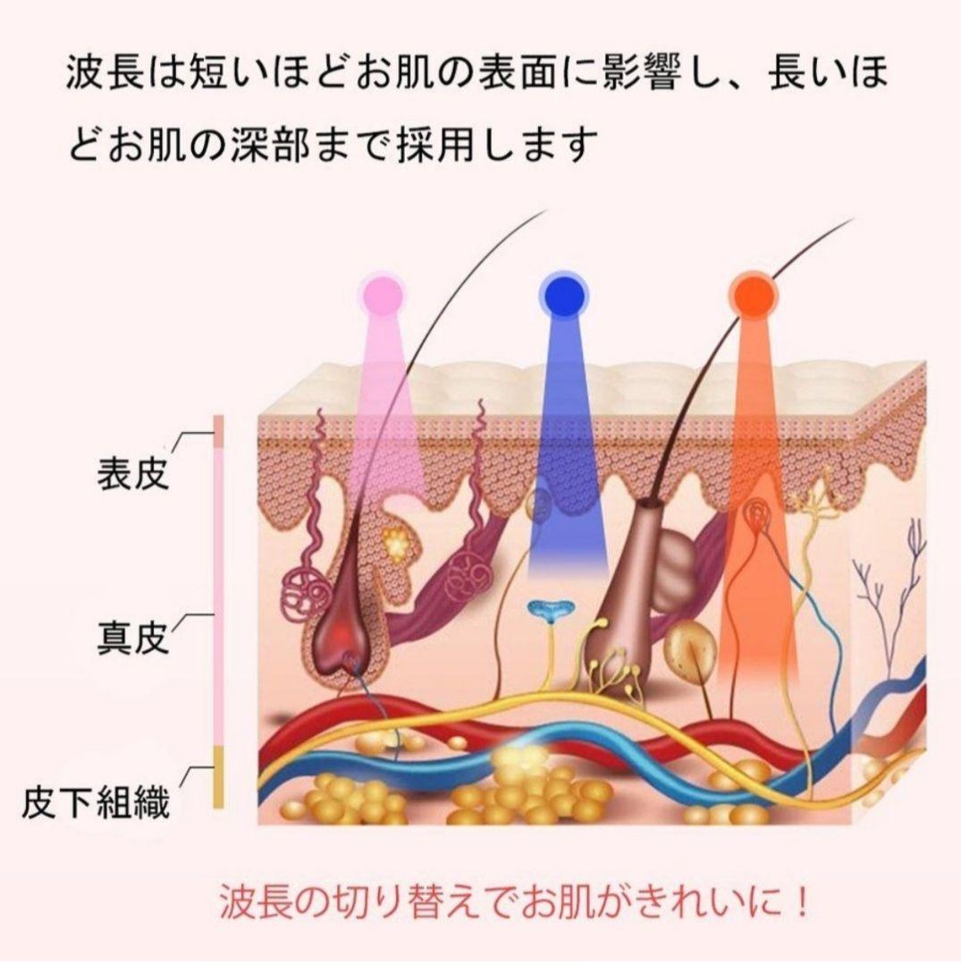 ★値下げ★LED美顔器　光照射　美白　ニキビ　ハリ　育毛