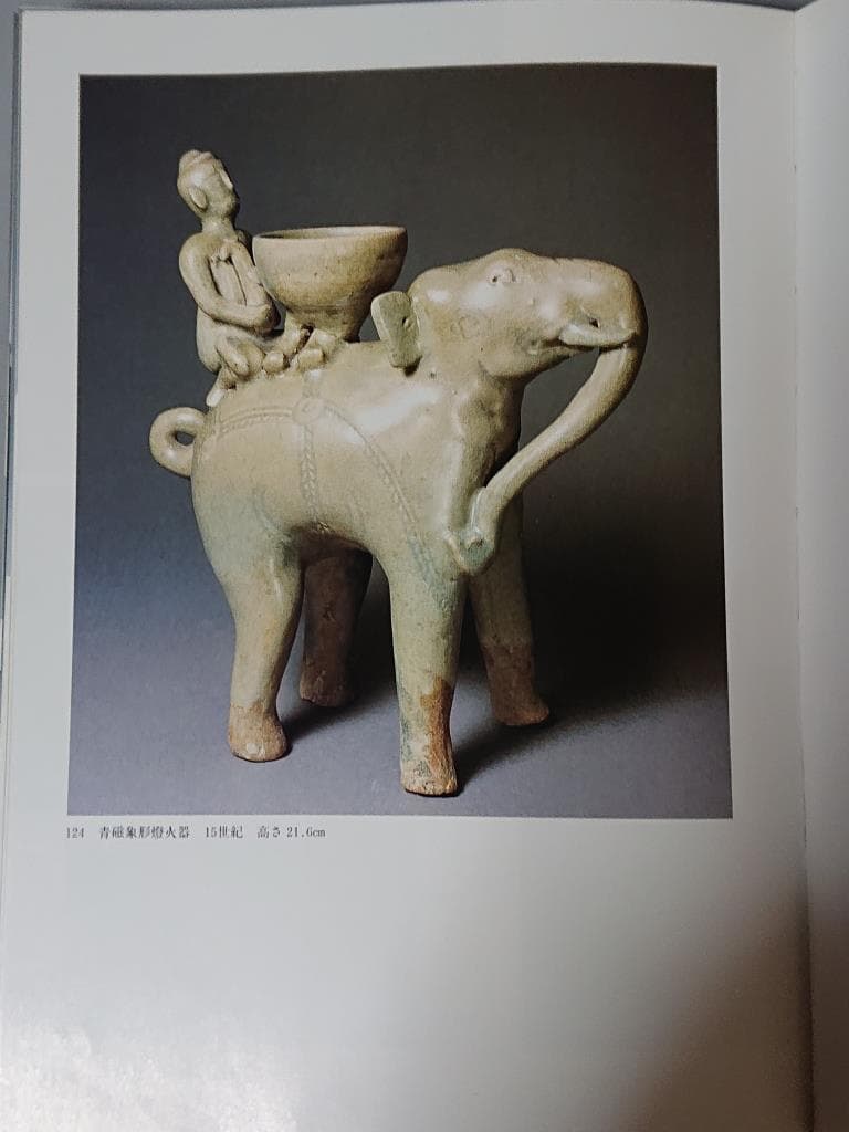 コレクター収集　タイ　スンコロク　青磁　象形燈火台　14～15世紀