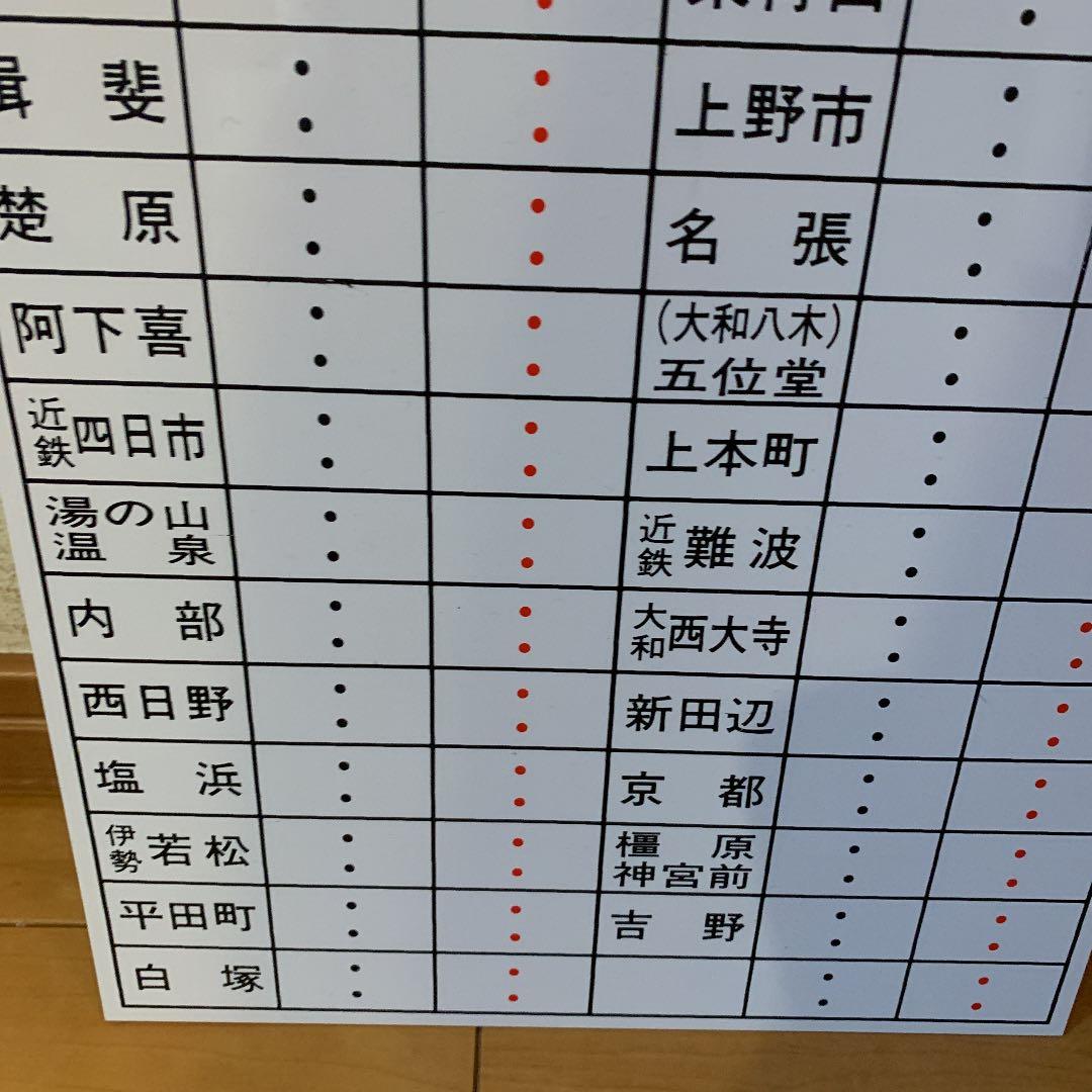 近鉄電車 最終連絡時刻表