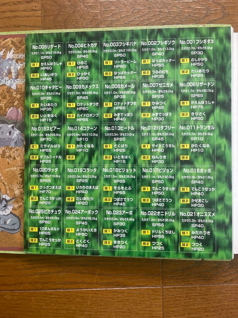 【Pokémon】メタル48枚+図鑑/明治乳業※レアあり