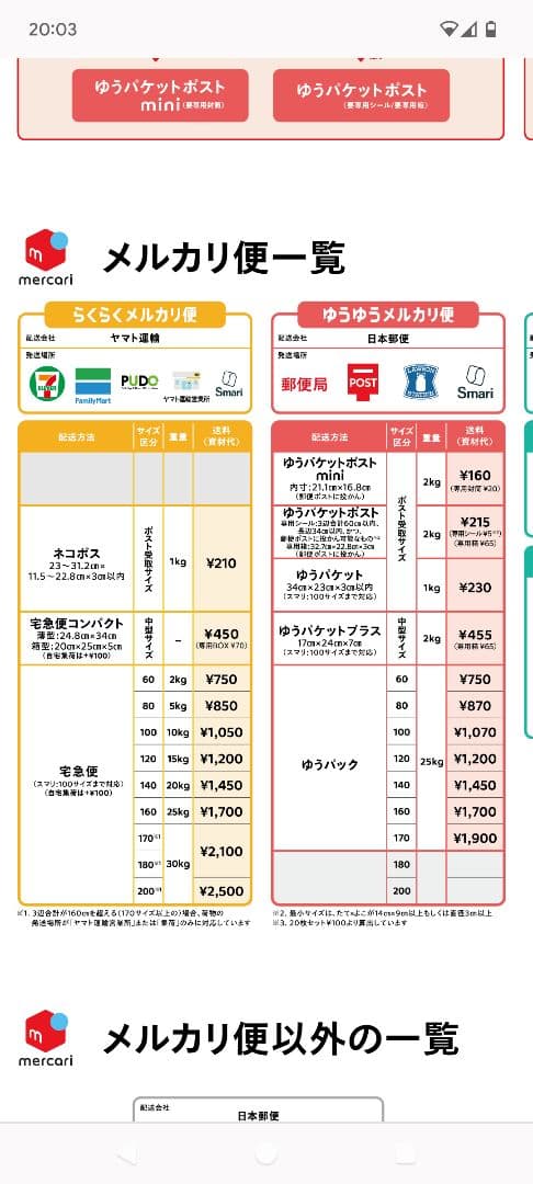 クルトガダイブ　マットブラック塗装
