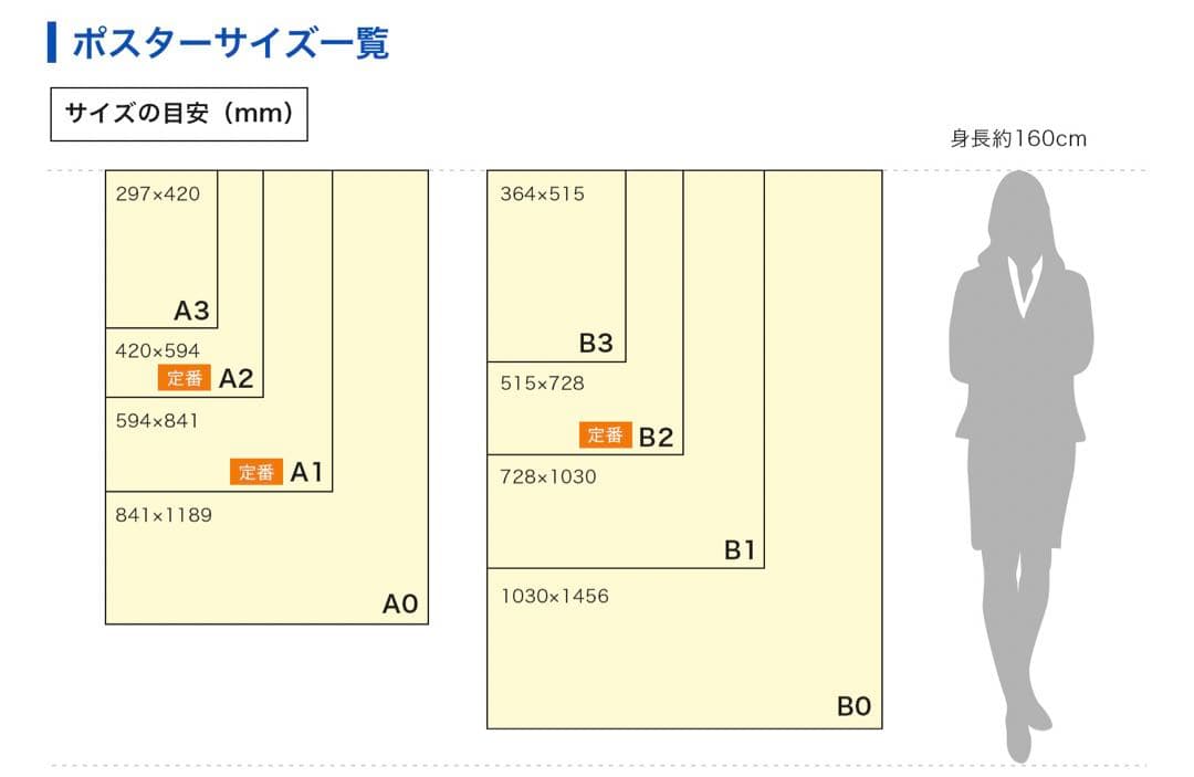 ◉非売品◉絵師・田代 卓・イラスト展覧会◉等身大〓大判ポスター・2枚セット◉美品