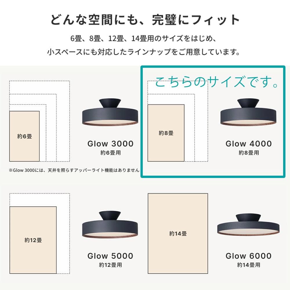 新品未使用　8畳用 アートワークスタジオ グロー4000 シーリングライト