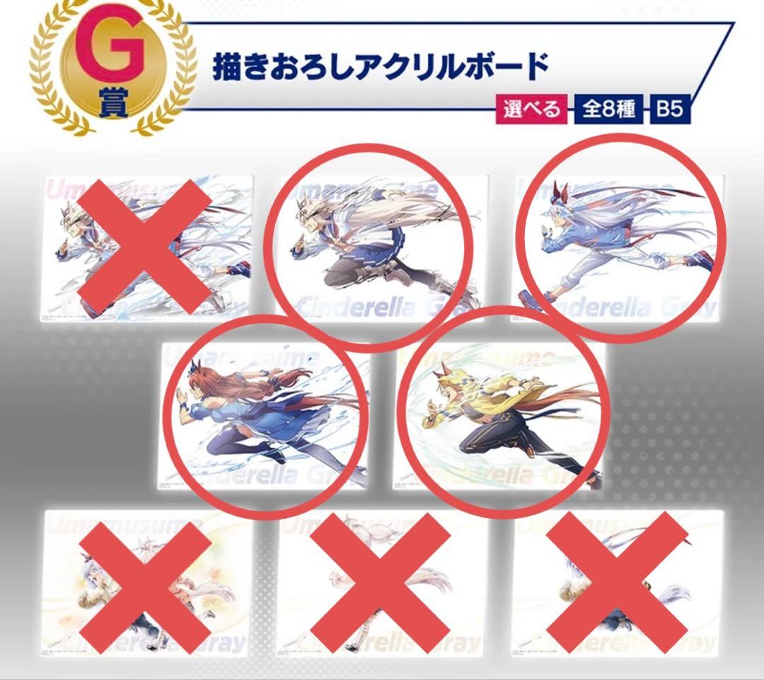 ウマ娘 シンデレラグレイ 一番くじ オグリ&タマモ セット