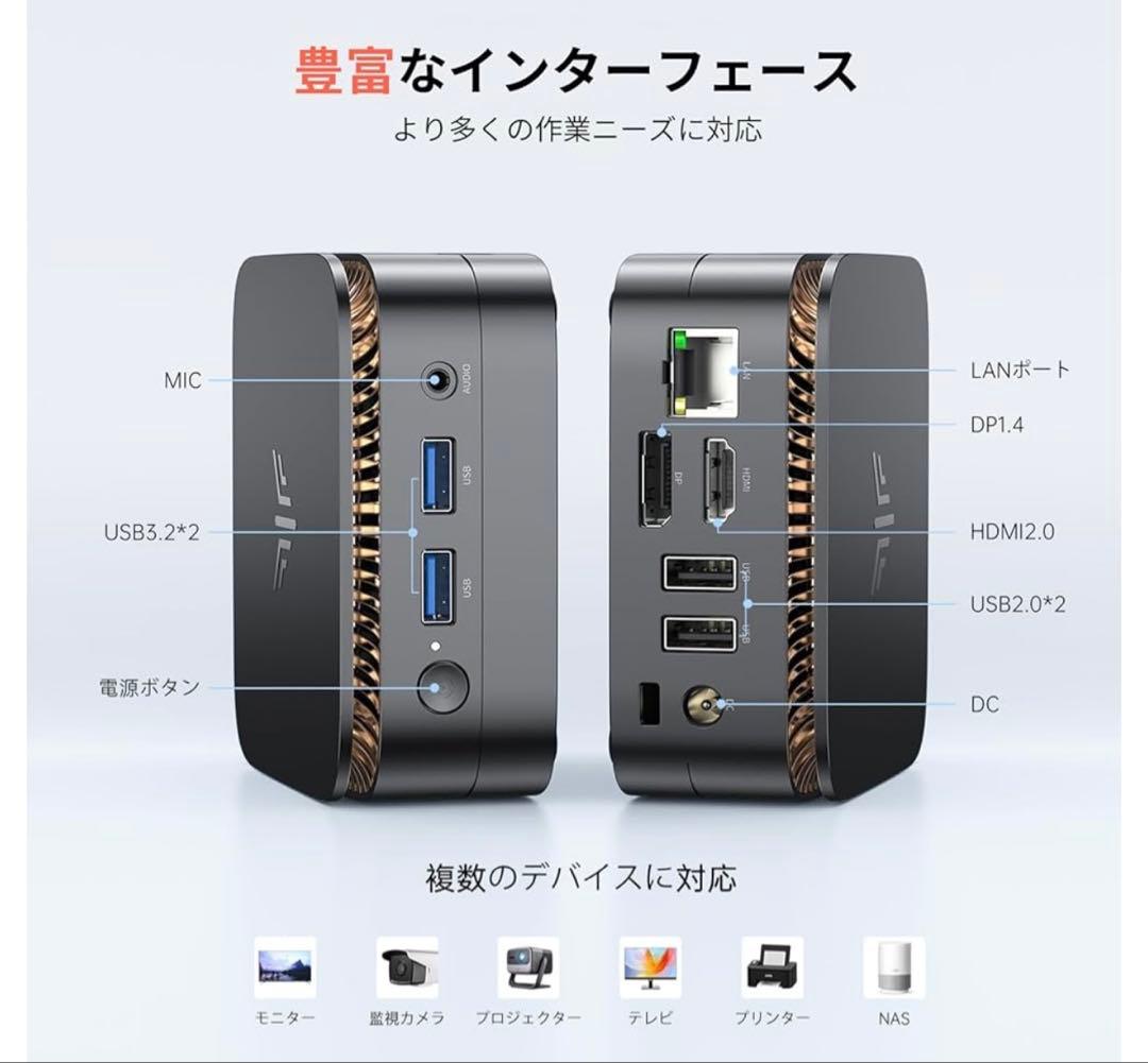 ミニpc 最大3.60GHz WIFI6/BT5.2 インテル N150