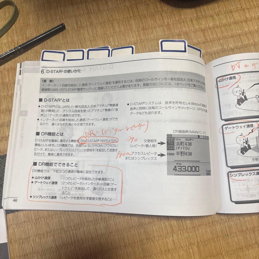 IC-51 D-STAR トランシーバー 充電器付き