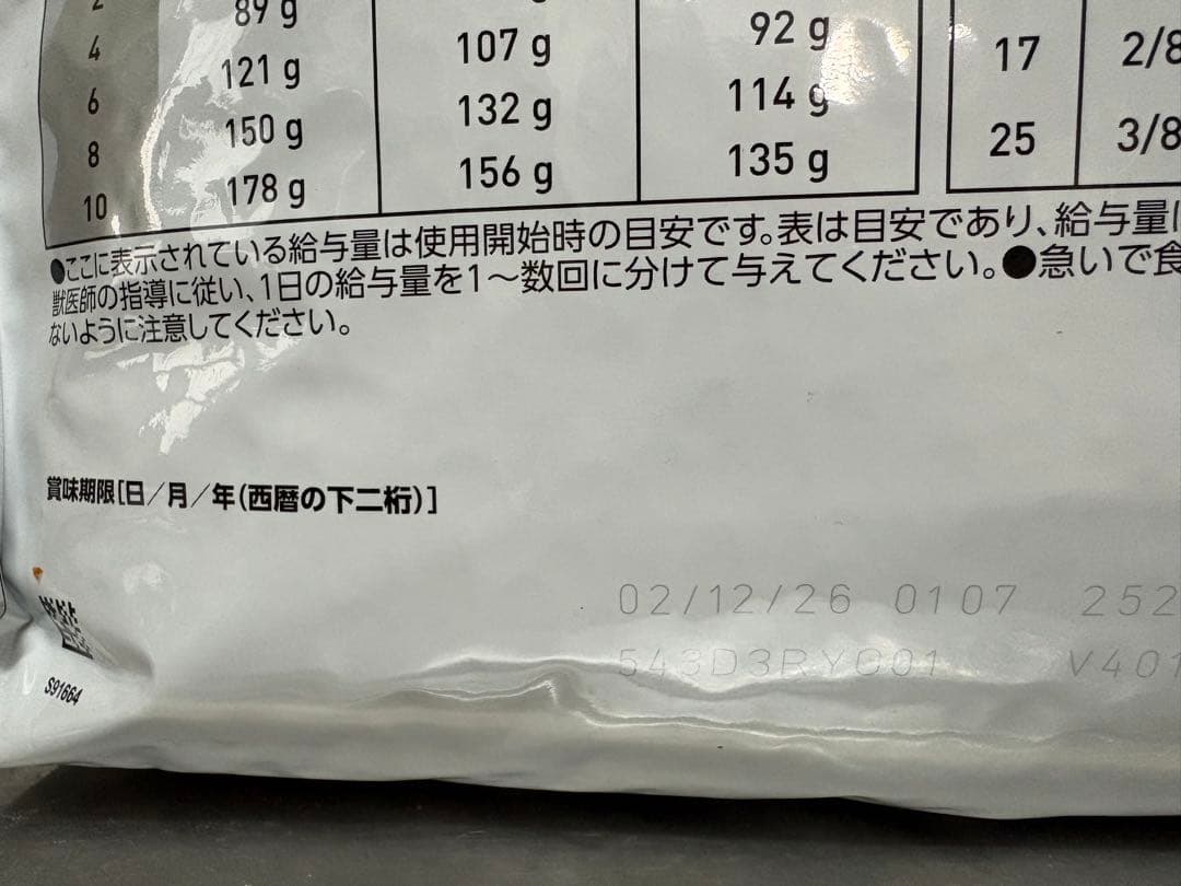  CANIN 早期腎臓サポート 小粒 3kg