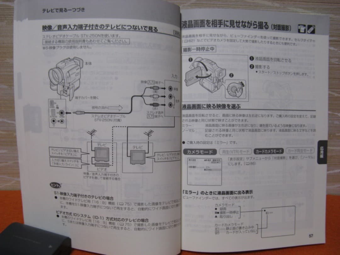 動作OK❗️☆CanonのMiniDV/デジタルビデオカメラ・PV130