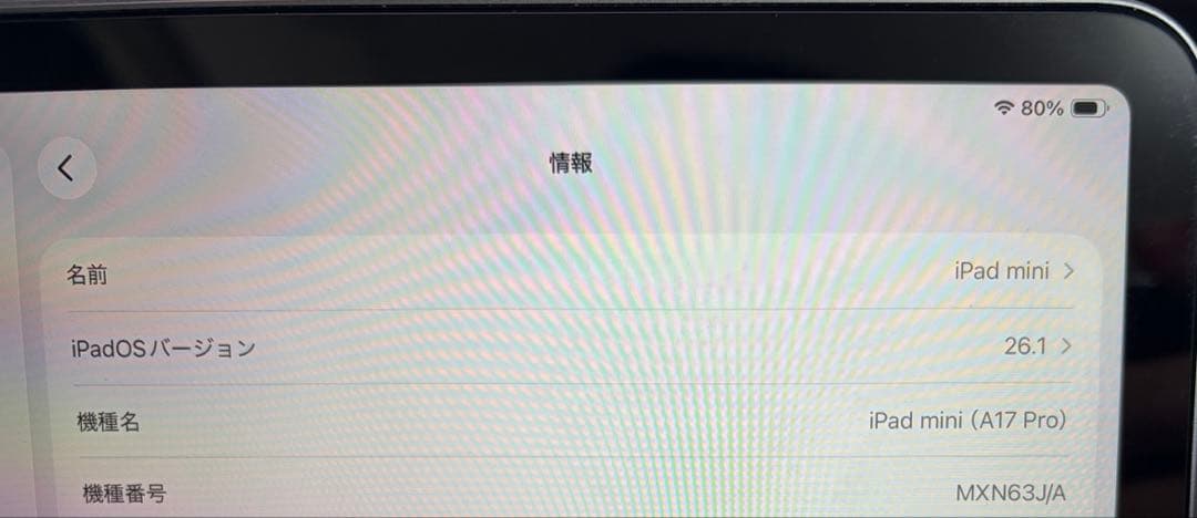 Apple iPad mini第7世代 128GB スペースグレイWiFiモデル