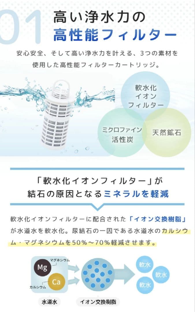 わんにゃん浄水器　Ettec NW-005 ポット型浄水器