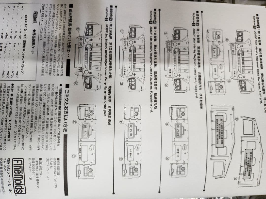 FineMolds他1/35 陸上自衛隊プラモデルセット
