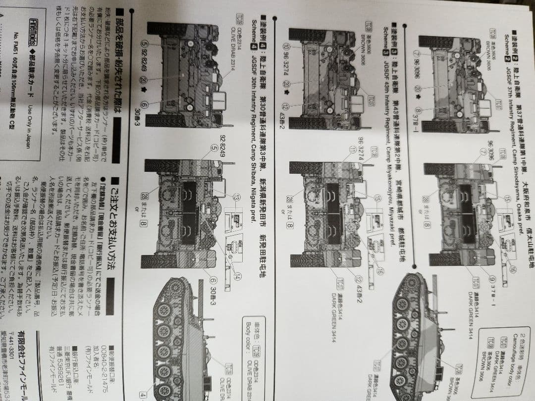 FineMolds他1/35 陸上自衛隊プラモデルセット