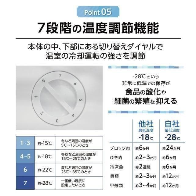 訳あり冷凍庫家庭用60Lスリム ノンフロンストッカー直冷式A1-14-5