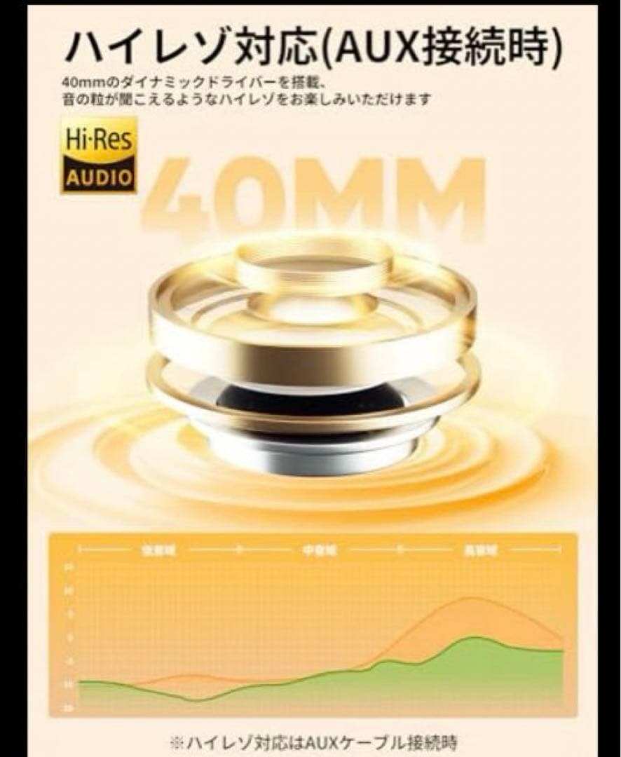 ヘッドホン bluetooth ワイヤレス ブラック