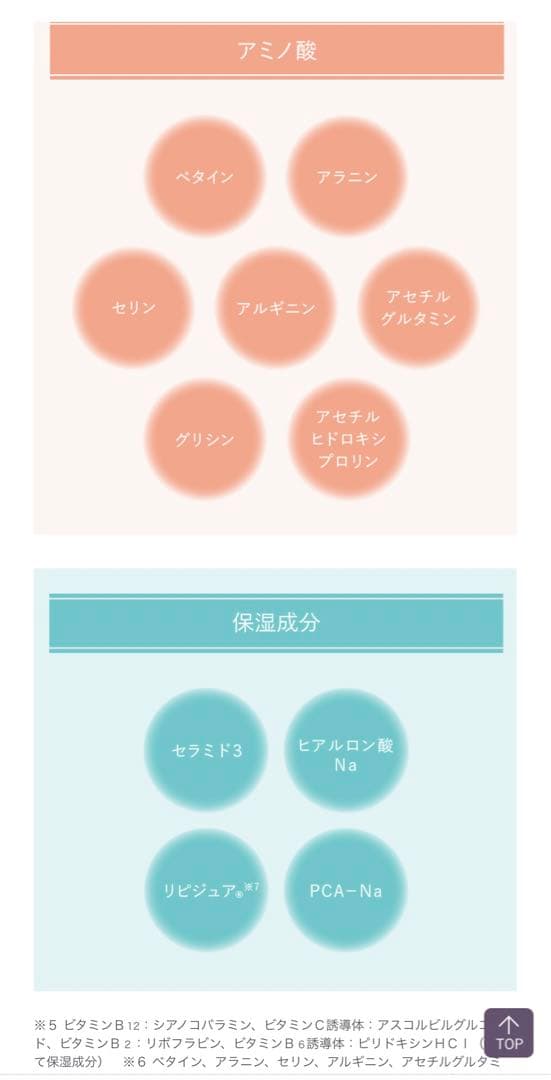 Cellnew moisture milk B12 80ml×2本