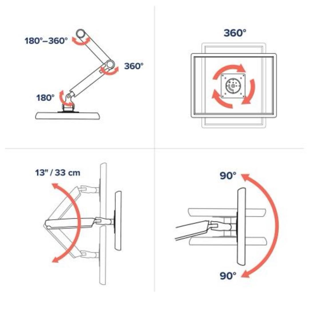 エルゴトロン MXV デュアルモニターアーム　おまけ付