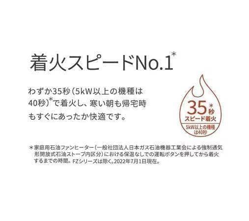 新品 ダイニチ 石油ファンヒーター【FWY-32R2】木造9畳 コンクリ12畳