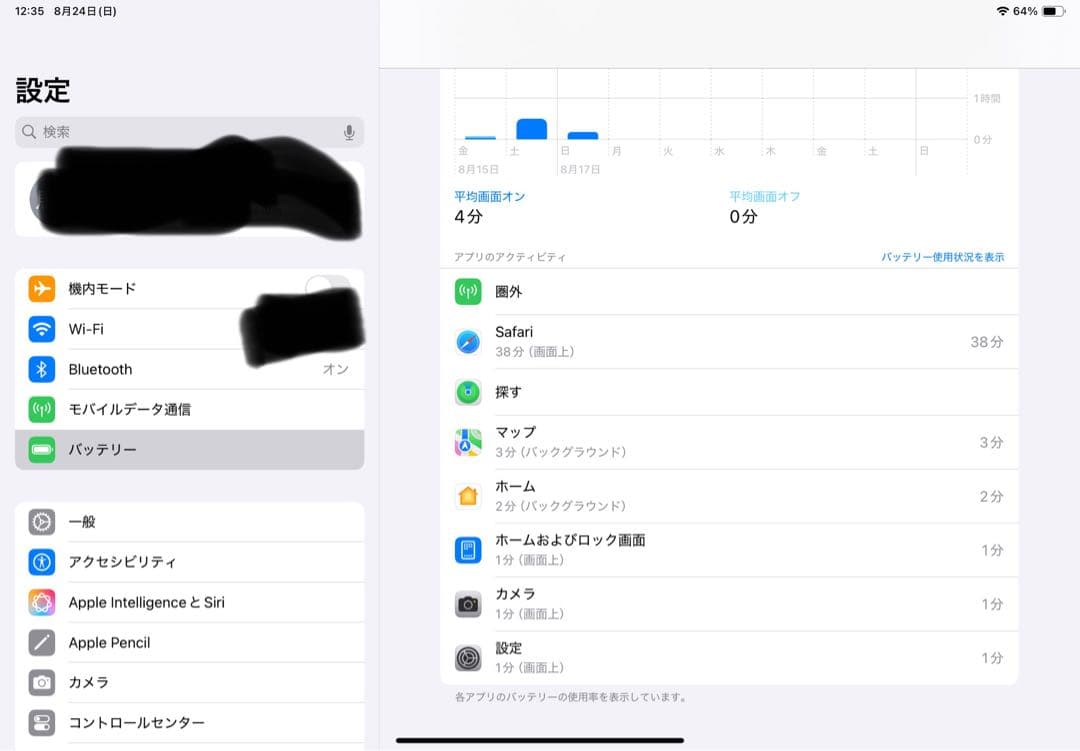 【美品】iPad Air第7世代 M3 512GB セルラー