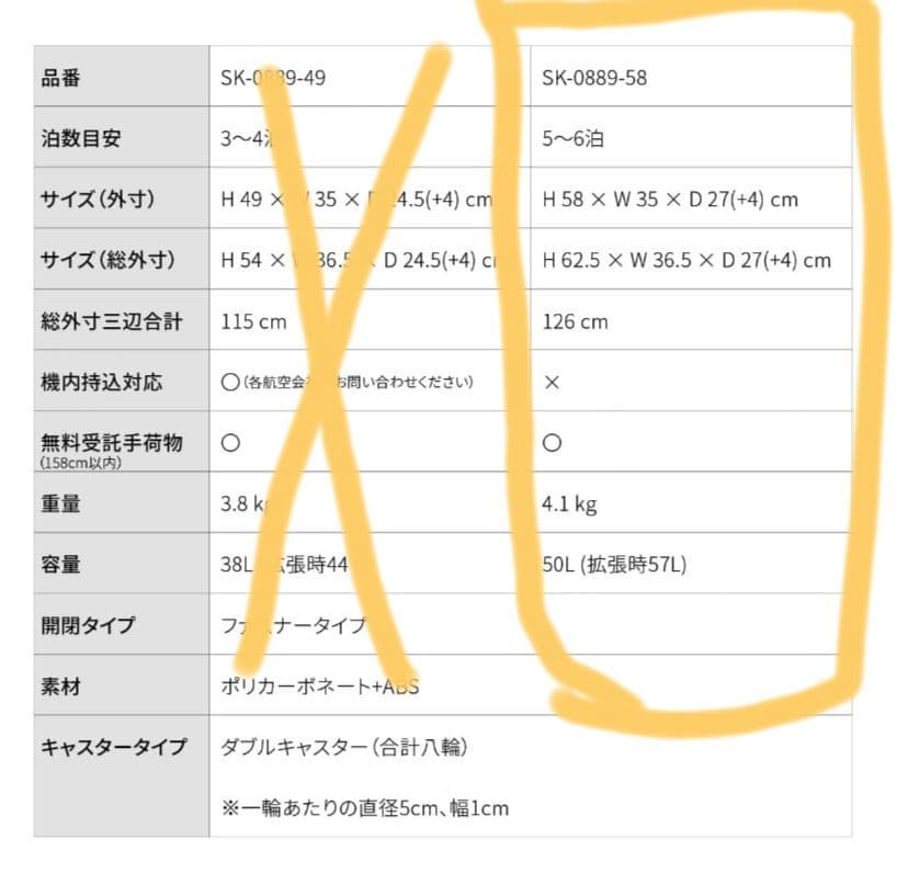スカイナビゲーター　スーツケース