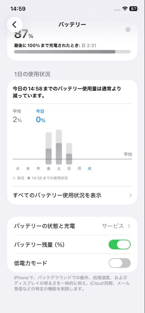 iPhone11 64gb 純正品につきApple下取りも可 比較的美品オマケ有