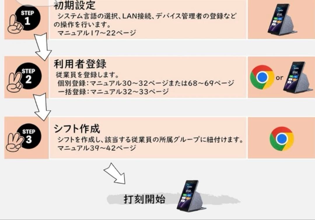 タイムレコーダー　FaceSec FAD-D55 5.5インチ液晶