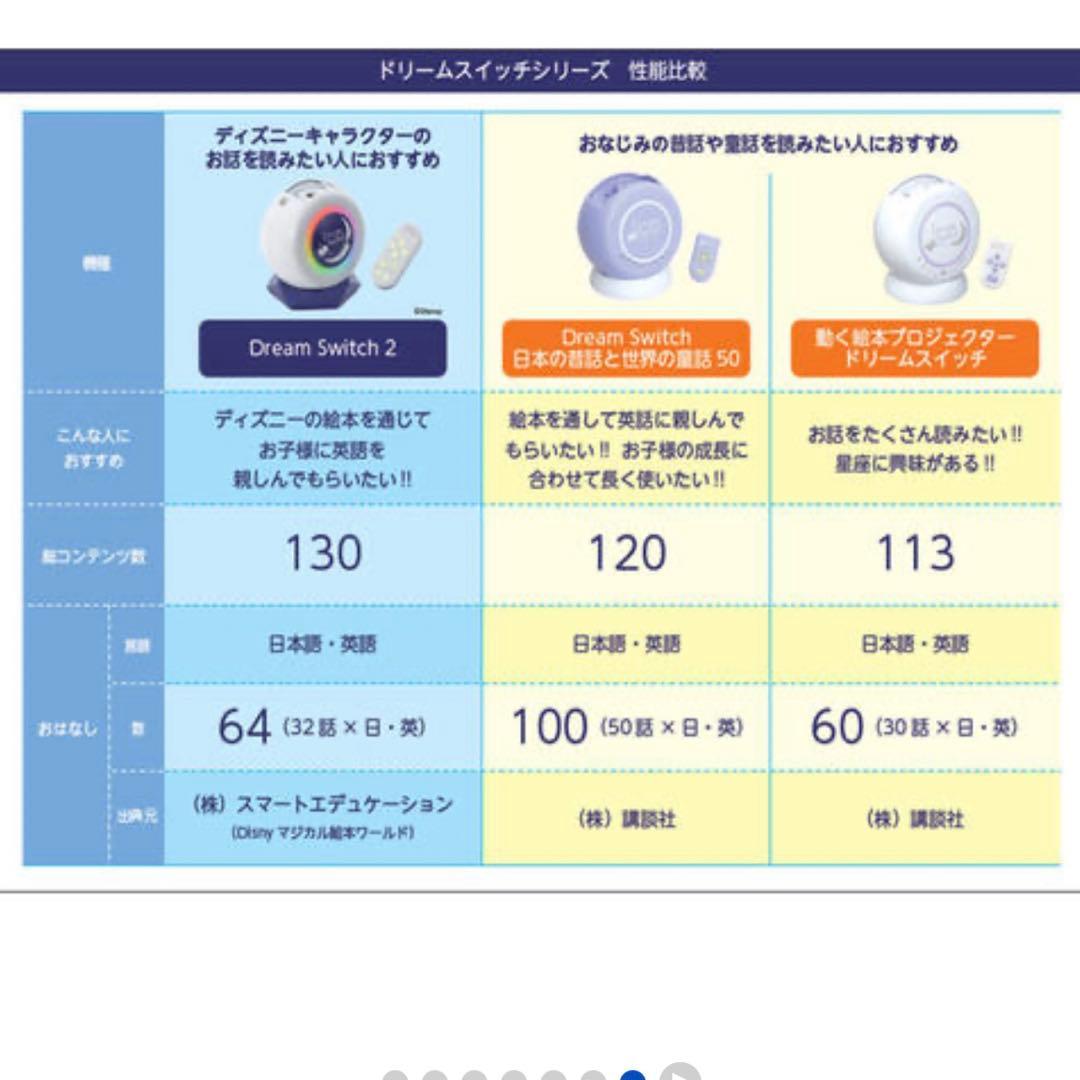 ドリームスイッチ2 寝かしつけディズニー子供 SEGA