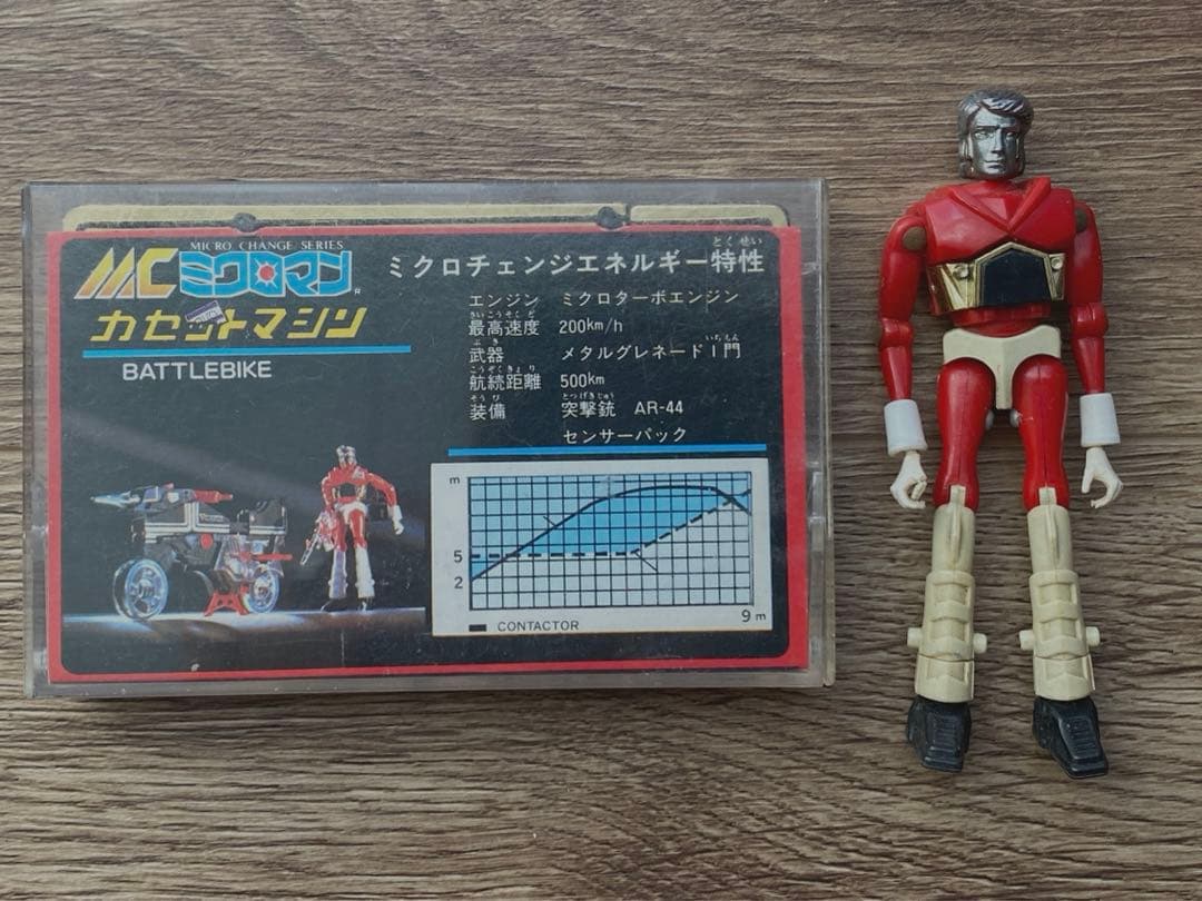 ミクロマン　カセットバイクセット　おまけ付き