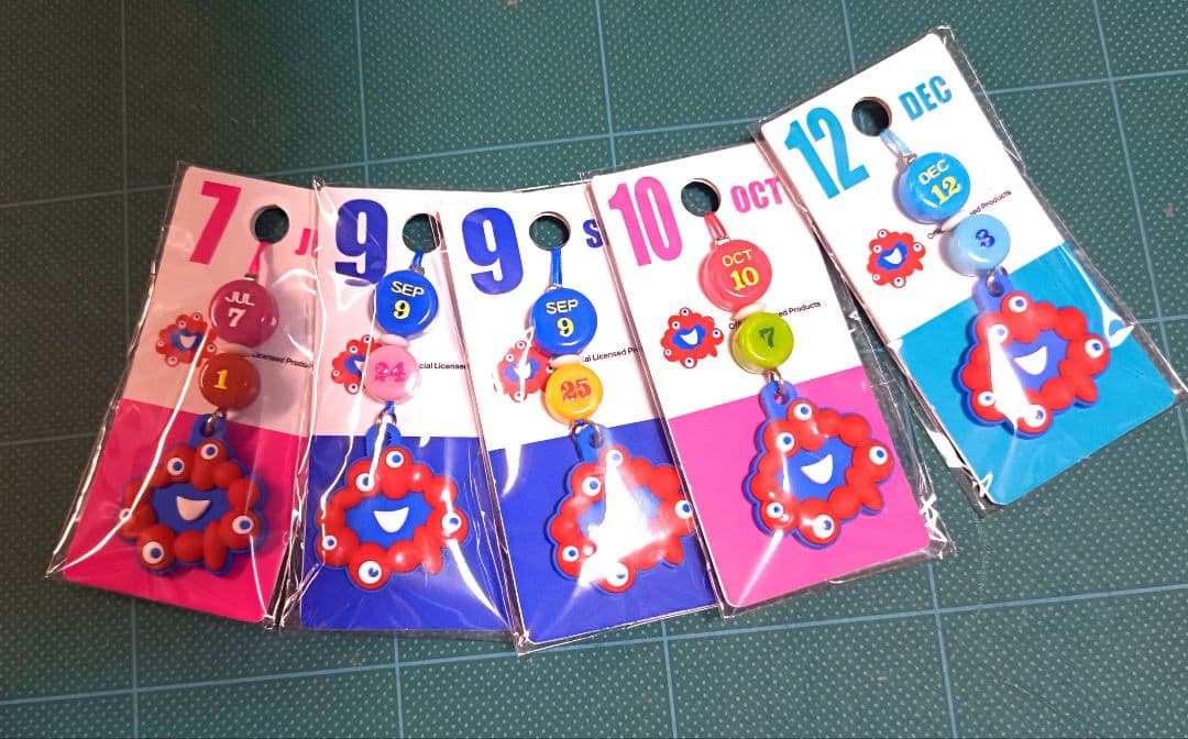 【新品】記念日ミャクミャクキーフォルダー　アニバーサリーチャーム5点